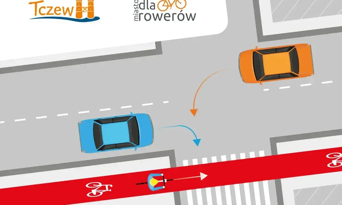 Rowerzysta na czerwonym pasie ma drogę z pierwszeństwem. Samochody muszą ustąpić mu miejsca na skrzyżowaniu.
