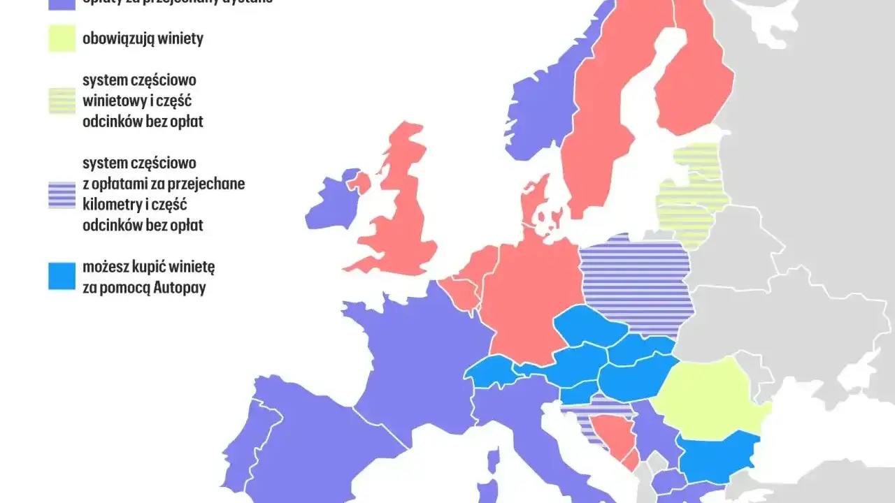 Mapa pokazuje systemy opłat na drogach szybkiego ruchu w Europie. Różne kolory oznaczają brak opłat, winiety, opłaty za dystans lub systemy mieszane.