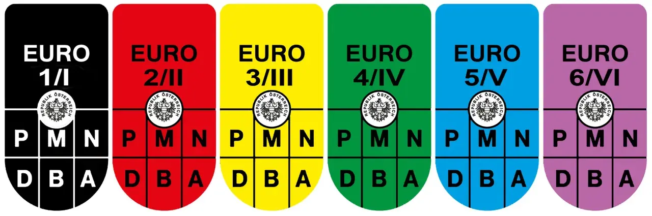 Naklejki ekologiczne Austrii (EURO 1-6) z godłem republiki. Brak naklejki grozi mandatem.