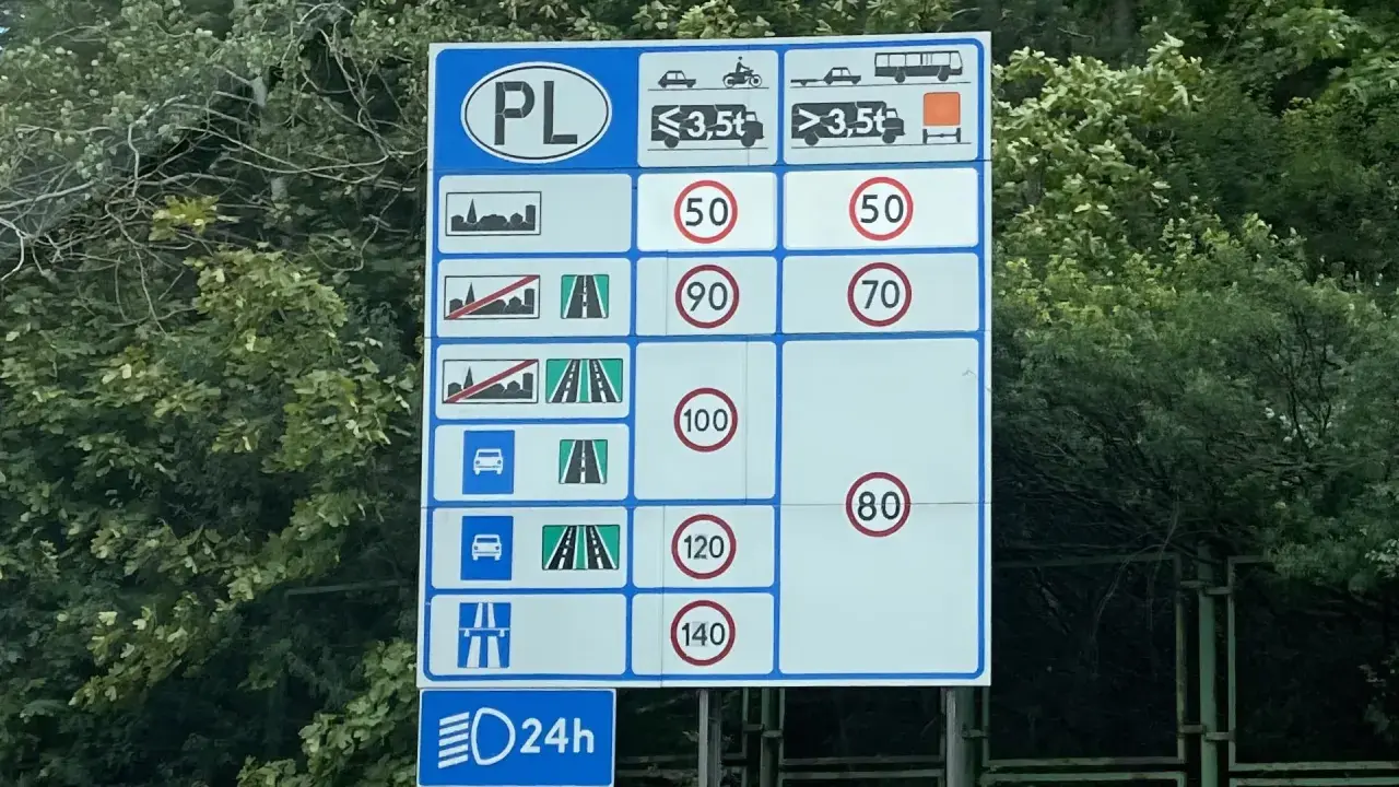 Znak drogowy w Polsce. Informuje, ile można jechać z przyczepką: 70 km/h poza terenem zabudowanym, 80 km/h na drogach ekspresowych.