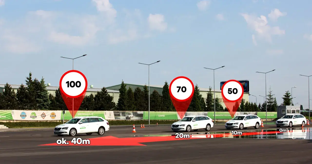Symulacja hamowania: od 100 km/h do 0 km/h, droga hamowania ok. 40m. Od 70 km/h ok. 20m, od 50 km/h ok. 10m.