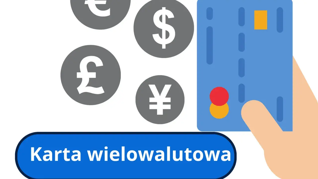 Karta wielowalutowa z symbolami euro, dolara, funta i jena. Czy w Szwajcarii można płacić euro? Ta karta może pomóc!
