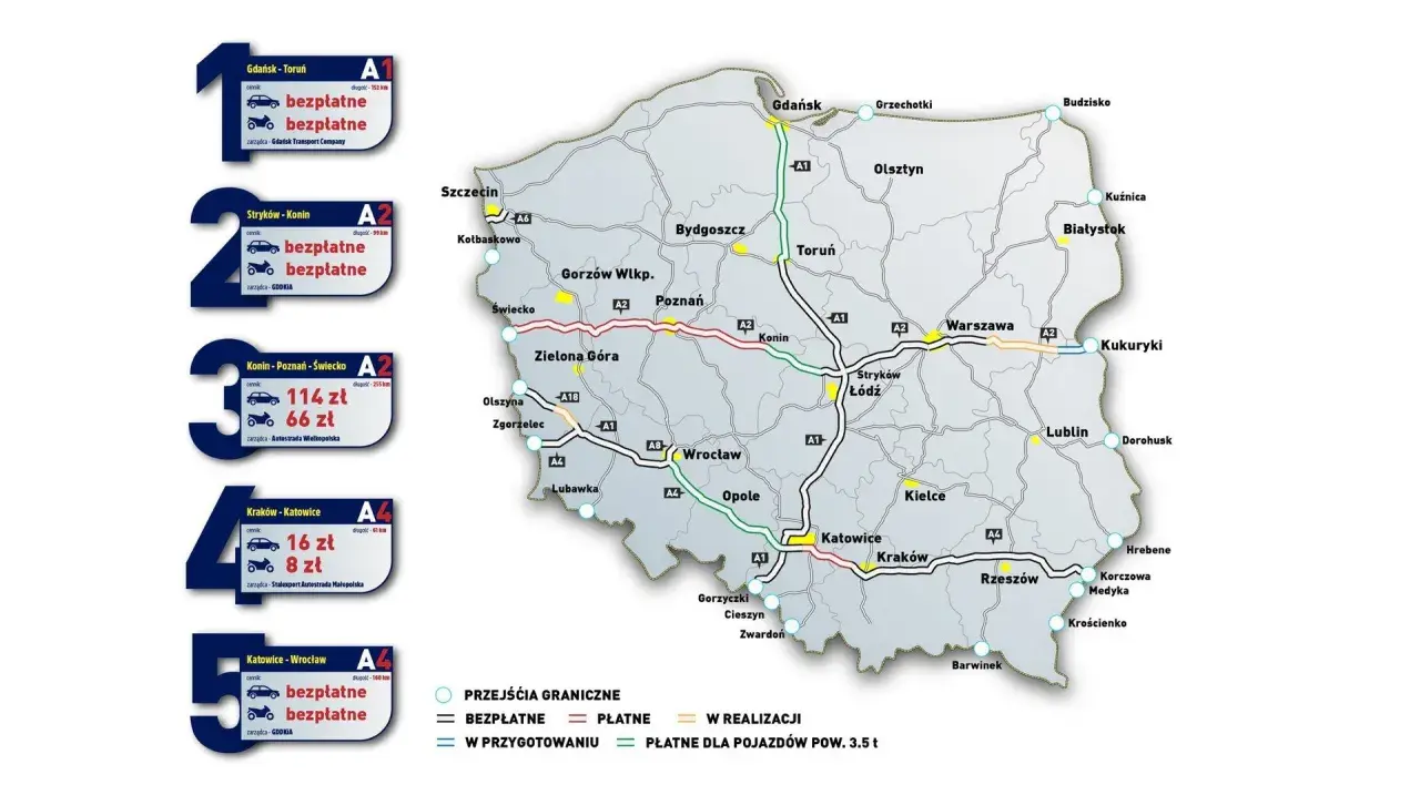 Mapa pokazuje autostrady w Polsce, ich długość i opłaty. Ile jest autostrad w Polsce? Zobacz na mapie!
