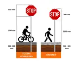 Słupki drogowe z oznaczeniem STOP na ścieżce rowerowej (2500 mm) i chodniku (2200 mm).