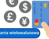 Karta wielowalutowa z symbolami euro, dolara, funta i jena. Czy w Szwajcarii można płacić euro? Ta karta może pomóc!