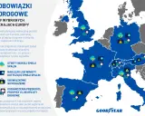 Mapa autostrad w Europie z ikonami informującymi o strefach niskiej emisji, winietach, wyposażeniu i ograniczeniach prędkości.