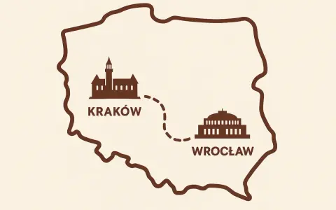 Mapa Polski z zaznaczonymi zabytkami Krakowa i Wrocławia. Linia przerywana pokazuje wrocław kraków odległość.