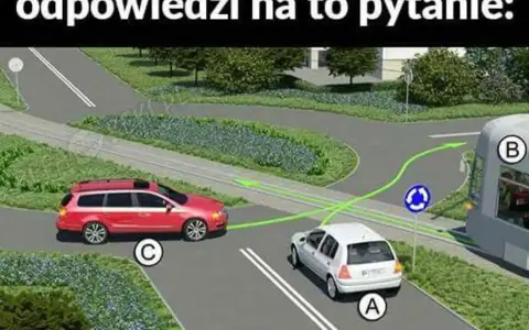 Na skrzyżowaniu dróg, gdzie znajduje się rondo równorzędne, biały samochód (A) ustępuje miejsca tramwajowi (B) i czerwonemu kombi (C).