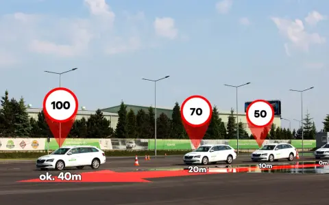 Symulacja hamowania: od 100 km/h do 0 km/h, droga hamowania ok. 40m. Od 70 km/h ok. 20m, od 50 km/h ok. 10m.