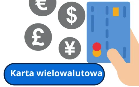 Karta wielowalutowa z symbolami euro, dolara, funta i jena. Czy w Szwajcarii można płacić euro? Ta karta może pomóc!