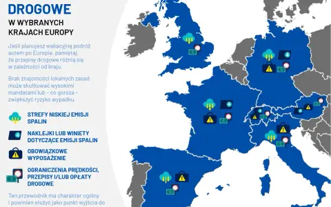 Mapa autostrad w Europie z ikonami informującymi o strefach niskiej emisji, winietach, wyposażeniu i ograniczeniach prędkości.