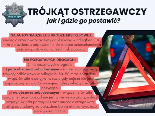 Instrukcja, jak i gdzie postawić trójkąt ostrzegawczy odblaskowy. Na autostradzie 100m, poza terenem zabudowanym 30-50m, w terenie zabudowanym na wysokości do 1m.