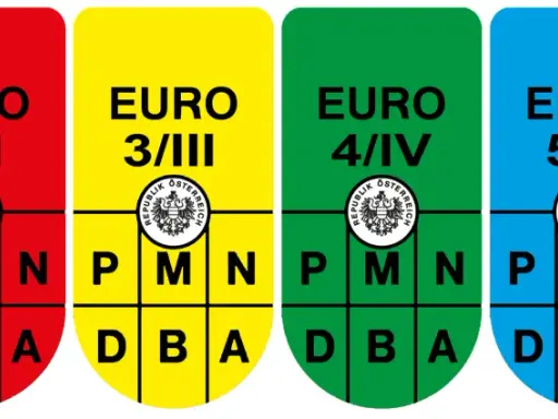 Naklejki ekologiczne Austrii (EURO 1-6) z godłem republiki. Brak naklejki grozi mandatem.