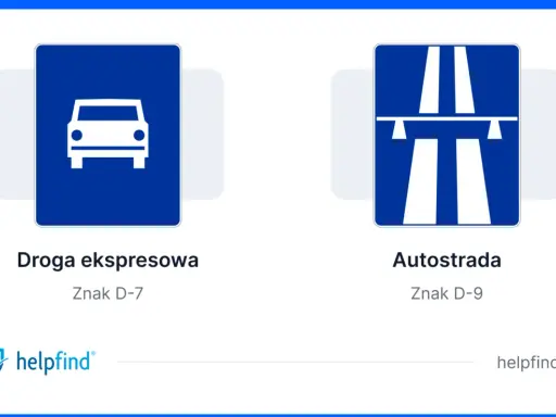 Dwa znaki drogowe: "Droga ekspresowa" (D-7) z ikoną samochodu i "Autostrada" (D-9) z widokiem na wielopasmową drogę szybkiego ruchu.