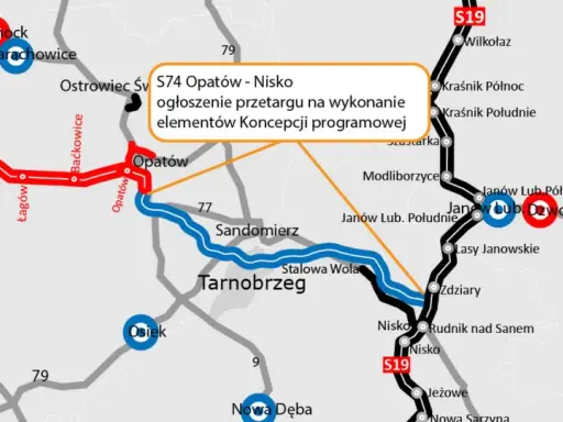 Mapa drogowa z zaznaczonymi trasami S74 Opatów - Nisko, S19 i S7. Widoczne miasta: Kielce, Ostrowiec Świętokrzyski, Sandomierz, Tarnobrzeg.