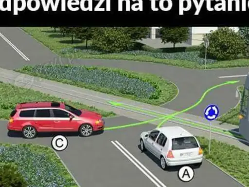 Na skrzyżowaniu dróg, gdzie znajduje się rondo równorzędne, biały samochód (A) ustępuje miejsca tramwajowi (B) i czerwonemu kombi (C).