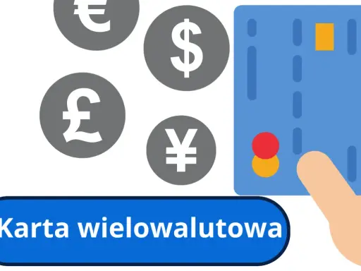 Karta wielowalutowa z symbolami euro, dolara, funta i jena. Czy w Szwajcarii można płacić euro? Ta karta może pomóc!