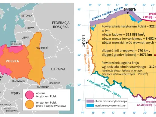 Mapa Europy z zaznaczoną Polską. Pokazuje obecne terytorium Polski i obszar przed II wojną światową.