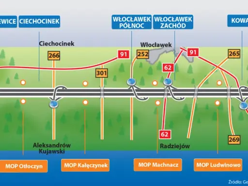 Mapa dróg z zaznaczonymi węzłami, miastami i MOP-ami. Widać autostradę A1, a1 stacje paliw i drogi krajowe.