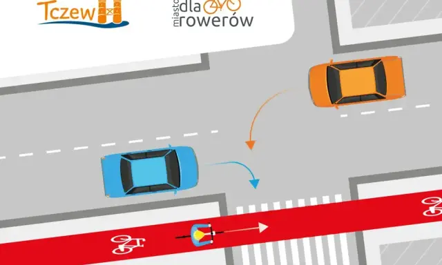 Rowerzysta na czerwonym pasie ma drogę z pierwszeństwem. Samochody muszą ustąpić mu miejsca na skrzyżowaniu.