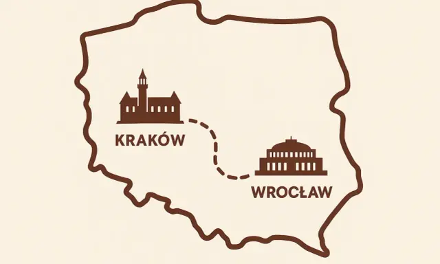 Mapa Polski z zaznaczonymi zabytkami Krakowa i Wrocławia. Linia przerywana pokazuje wrocław kraków odległość.
