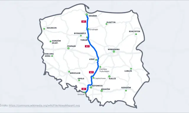 Mapa Polski z zaznaczoną trasą A1, łączącą Gdańsk z Gorzyczkami. Widoczne główne miasta i inne drogi ekspresowe.