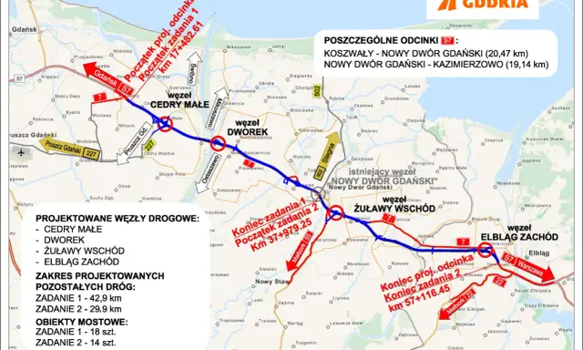 Mapa drogowa z zaznaczonymi węzłami drogowymi i odcinkami S7. Widoczna droga krajowa 7 oraz węzły Cedry Małe, Dworek, Żuławy Wschód i Elbląg Zachód.