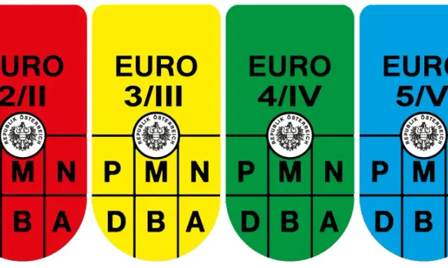 Naklejki ekologiczne Austrii (EURO 1-6) z godłem republiki. Brak naklejki grozi mandatem.