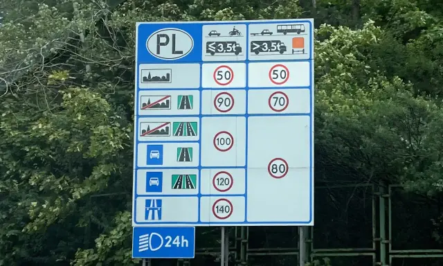 Znak drogowy w Polsce. Informuje, ile można jechać z przyczepką: 70 km/h poza terenem zabudowanym, 80 km/h na drogach ekspresowych.