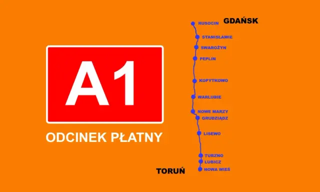 Mapa pokazuje płatne odcinki autostrad A1 od Torunia do Gdańska, z zaznaczonymi miejscowościami.