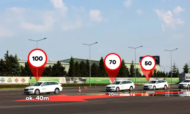 Symulacja hamowania: od 100 km/h do 0 km/h, droga hamowania ok. 40m. Od 70 km/h ok. 20m, od 50 km/h ok. 10m.
