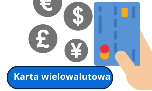Karta wielowalutowa z symbolami euro, dolara, funta i jena. Czy w Szwajcarii można płacić euro? Ta karta może pomóc!
