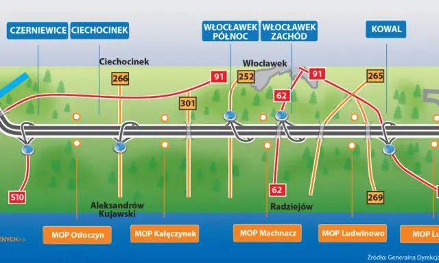 Mapa dróg z zaznaczonymi węzłami, miastami i MOP-ami. Widać autostradę A1, a1 stacje paliw i drogi krajowe.