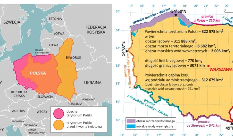 Mapa Europy z zaznaczoną Polską. Pokazuje obecne terytorium Polski i obszar przed II wojną światową.