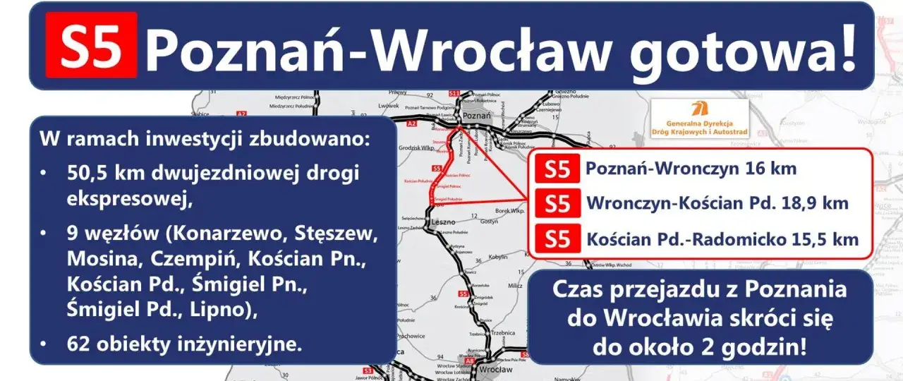 Mapa drogi S5 Poznań-Wrocław. Inwestycja obejmuje 50,5 km drogi ekspresowej, 9 węzłów i 62 obiekty inżynieryjne. Czas przejazdu skróci się do ok. 2 godzin.