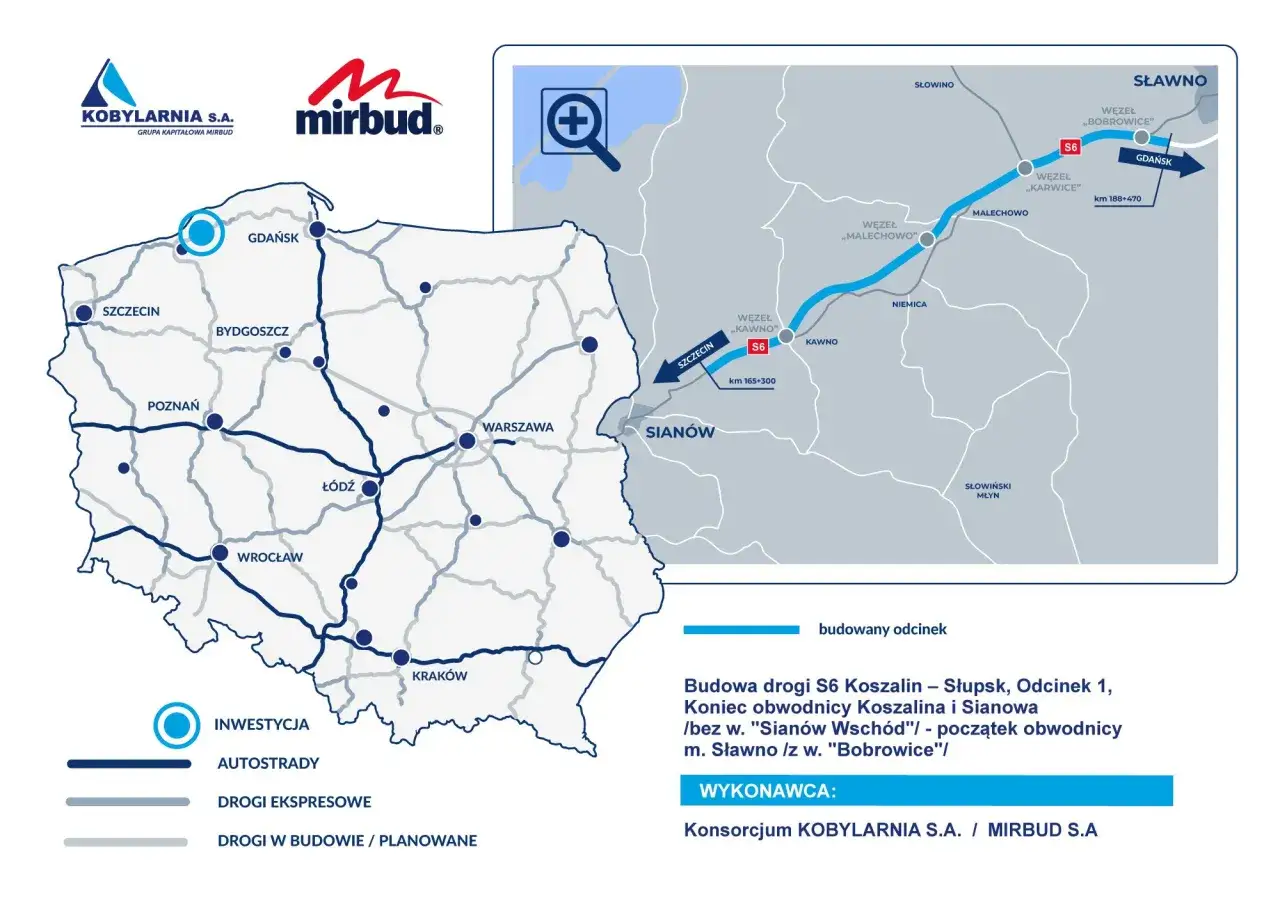 Mapa Polski z zaznaczoną trasą S6 Koszalin-Słupsk. Inwestycja obejmuje budowany odcinek drogi ekspresowej.