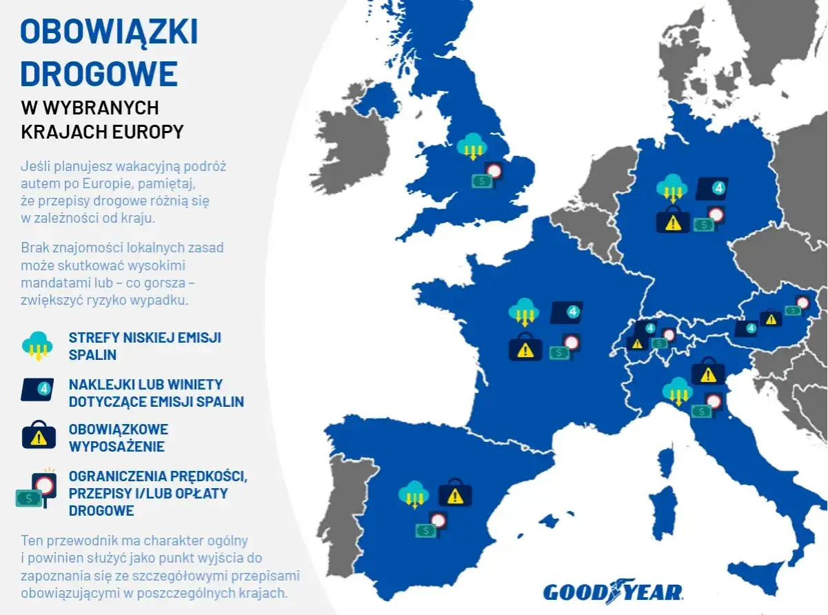 Mapa Europy z ikonami wskazującymi zakazy jazdy, strefy niskiej emisji, winiety i obowiązkowe wyposażenie. Przepisy drogowe w Europie różnią się w zależności od kraju.