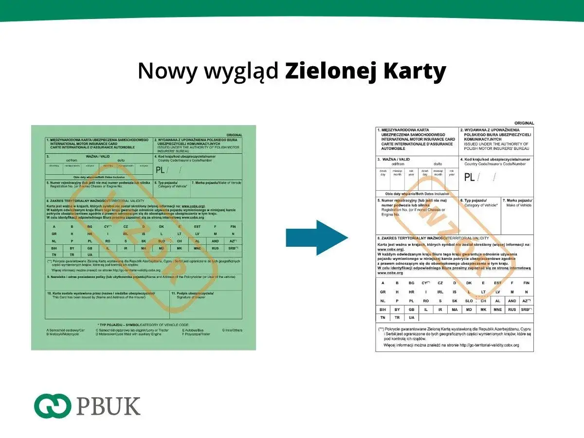 Nowy wygląd Zielonej Karty ubezpieczeniowej, gdzie potrzebna jest do podróży zagranicznych.
