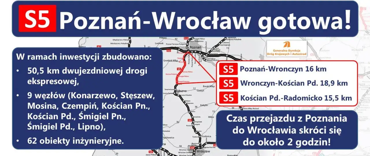 Mapa drogi S5 Poznań-Wrocław. Inwestycja obejmuje 50,5 km drogi ekspresowej, 9 węzłów i 62 obiekty inżynieryjne. Czas przejazdu skróci się do 2 godzin.
