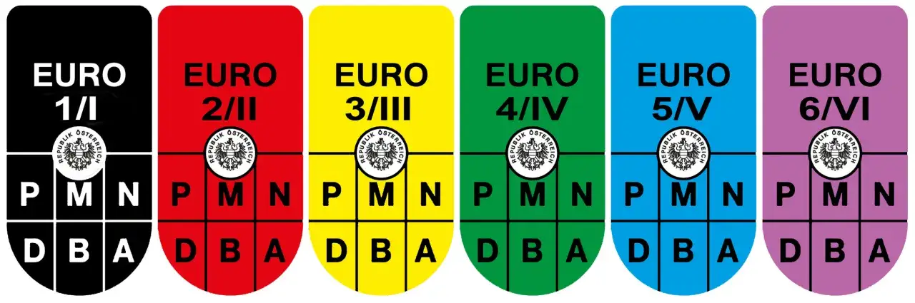 Naklejki ekologiczne Austrii (EURO 1-6) z godłem republiki. Brak naklejki grozi mandatem.