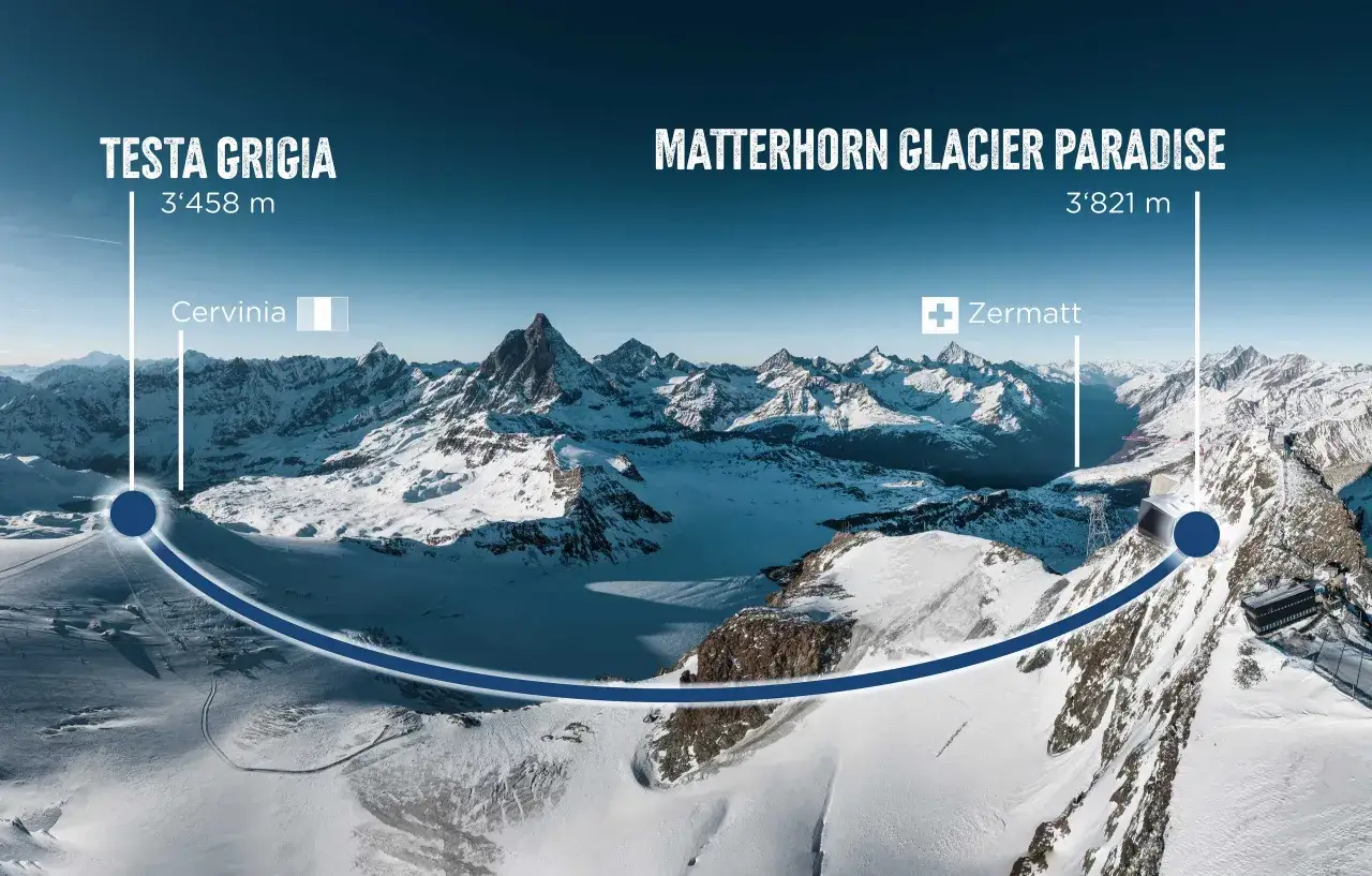 Majestatyczne szczyty Alp w regionie Wallis, Szwajcaria. Widok na Testa Grigia i Matterhorn Glacier Paradise, z zaznaczonymi trasami i wysokościami.