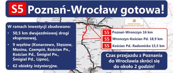 Mapa drogi S5 Poznań-Wrocław. Inwestycja obejmuje 50,5 km drogi ekspresowej, 9 węzłów i 62 obiekty inżynieryjne. Czas przejazdu skróci się do ok. 2 godzin.