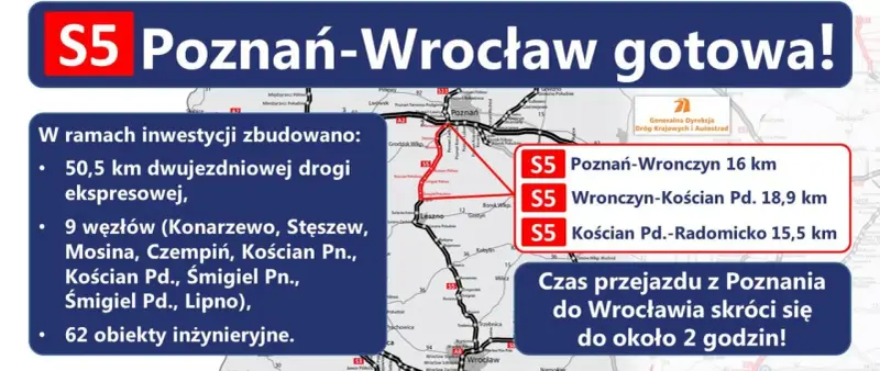 Mapa drogi S5 Poznań-Wrocław. Inwestycja obejmuje 50,5 km drogi ekspresowej, 9 węzłów i 62 obiekty inżynieryjne. Czas przejazdu skróci się do ok. 2 godzin.